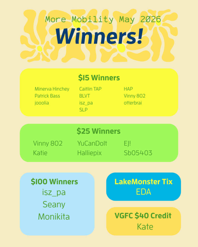 Prize winners have already been notified.